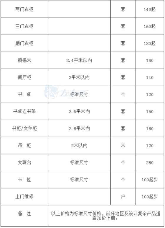 左右手平臺成品家具安裝的收費標(biāo)準(zhǔn)1