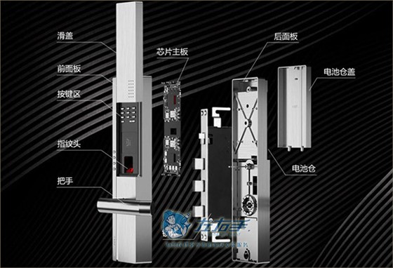 臥室智能門鎖安裝拆解